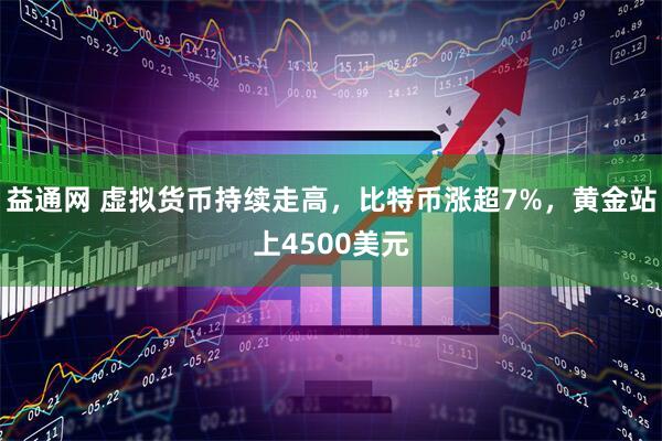 益通网 虚拟货币持续走高，比特币涨超7%，黄金站上4500美元